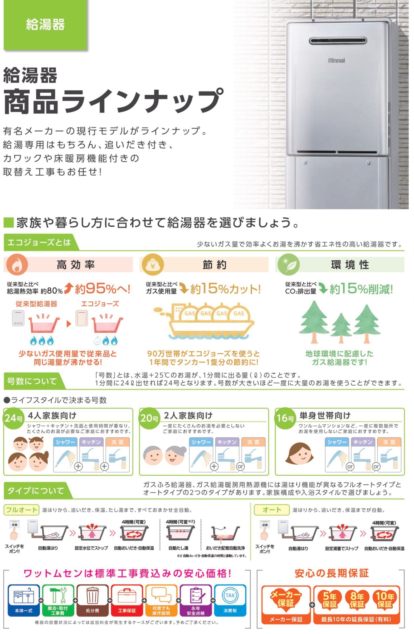 ガス給湯器 – 株式会社ワットムセン ｜家電・電気・ガス機器・水廻り